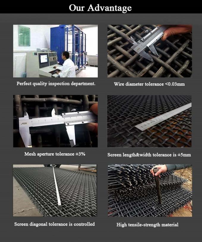 Zugeschlossene SS 316l quetschverbanden Architekturschirm des Drahtgewebe-Maschendraht-60 des Mikrometer-12.7mm 1