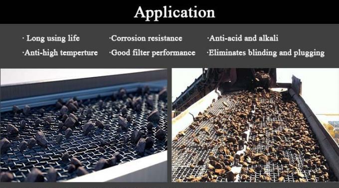 Zugeschlossene SS 316l quetschverbanden Architekturschirm des Drahtgewebe-Maschendraht-60 des Mikrometer-12.7mm 2
