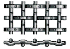 Antiedelstahl der korrosions-304L quetschverband Loch-harte Beanspruchung des Maschendraht-100 des Mikrometer-12.7mm 1